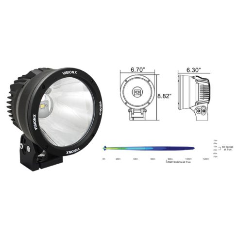 LED CANNON 50W távolsági fényszóró munkalámpa 10°-os készlet E-jelöléssel